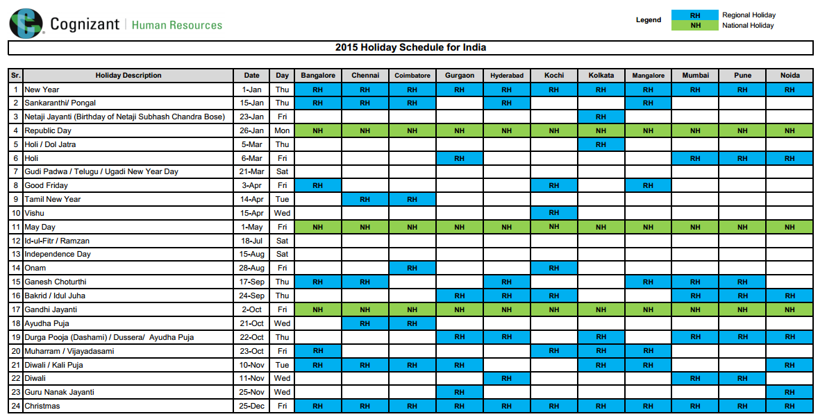 Holiday List 2015 of Cognizant