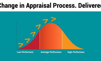 New Appraisal Process in Accenture-2015