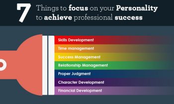 7 Things You Need to Know About Personality & Professional Success!!!