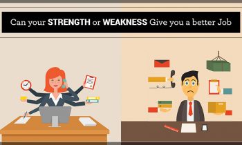 Can Your Strength and Weakness Give You a Better Job?